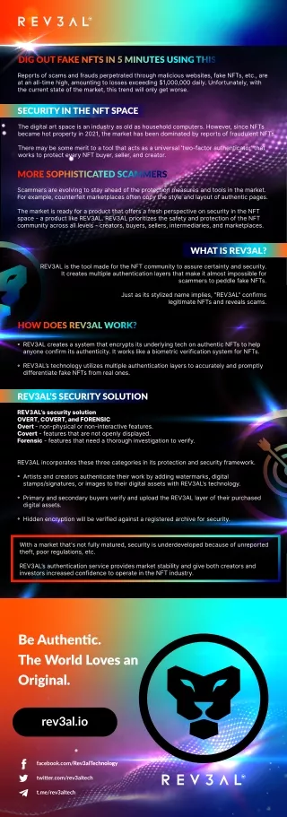 security in the nft space