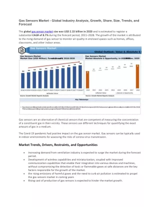gas sensors market global industry analysis