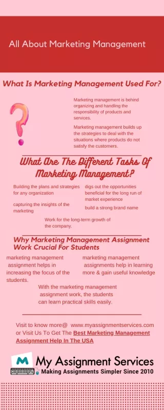 All About Marketing Management