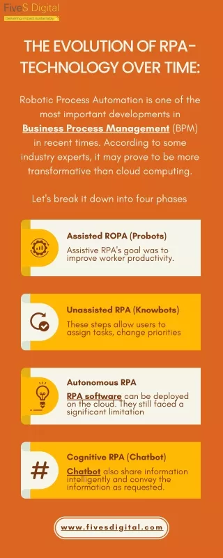 the evolution of rpa technology over time