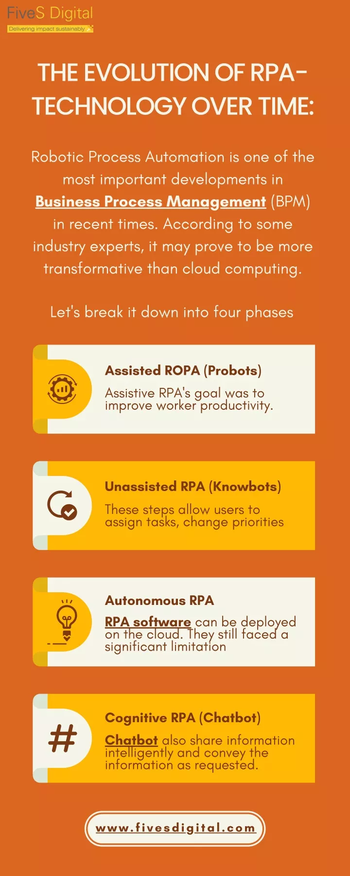 the evolution of rpa technology over time