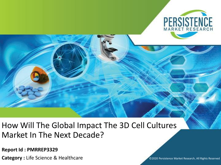 how will the global impact the 3d cell cultures market in the next decade