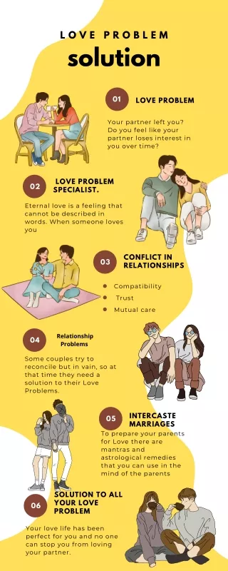 Love Problem Solution | Conflict In relationships
