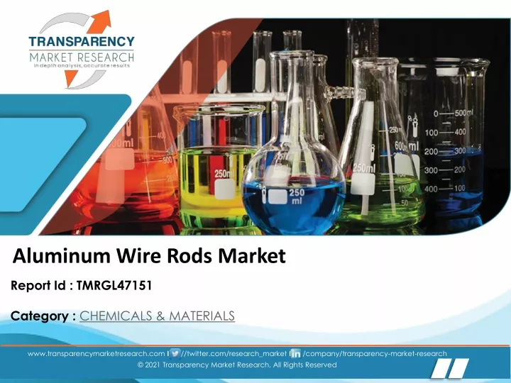 aluminum wire rods market
