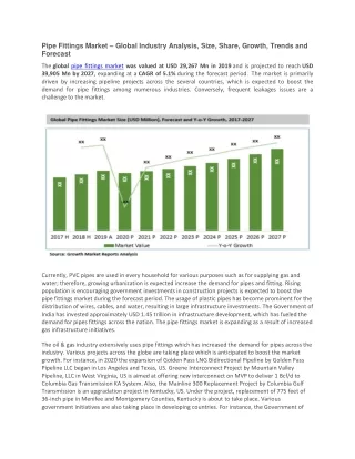 pipe fittings market global industry analysis