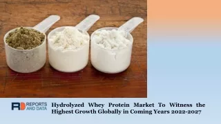 Hydrolyzed Whey Protein Market To Witness the Highest Growth Globally in Coming Years 2022-2027