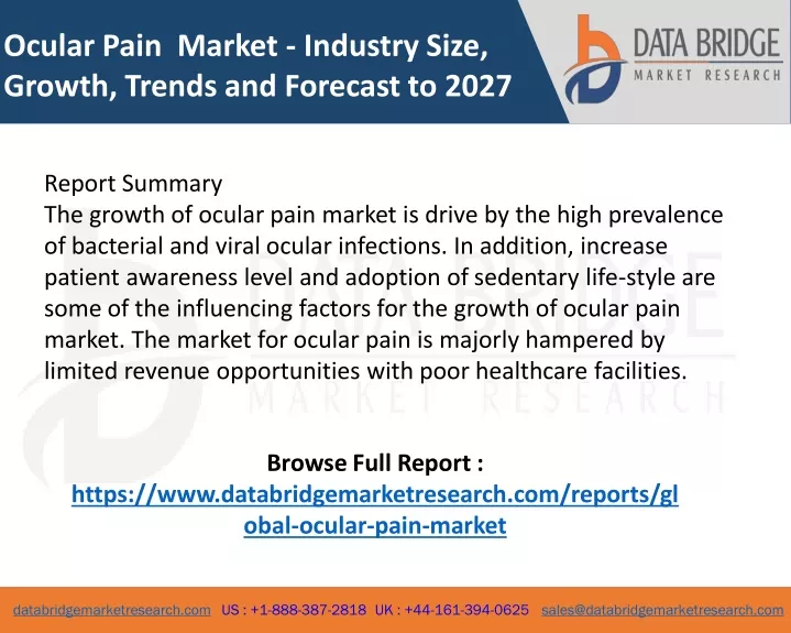 ocular pain market industry size growth trends