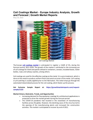 Coil Coatings Market