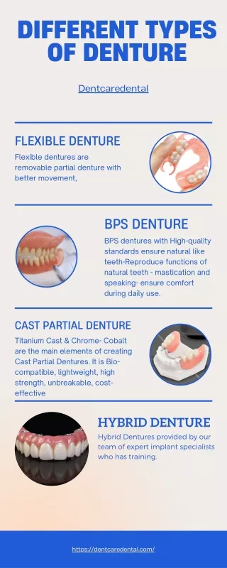 different types of denture