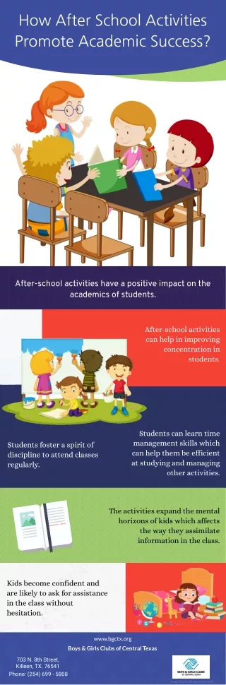 How After School Activities Promote Academic Success?