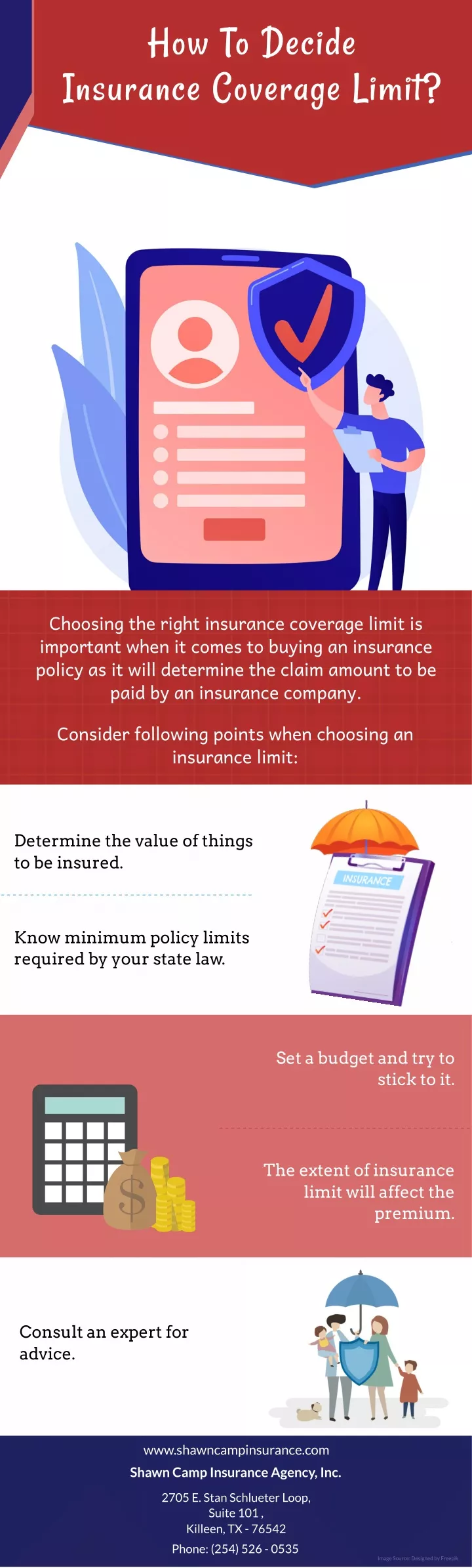 how to decide insurance coverage limit