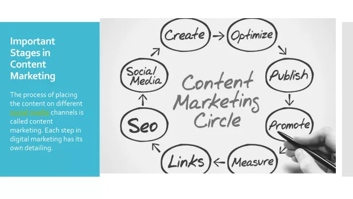 important stages in content marketing
