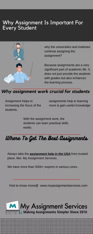 Why Assignment Is Important For Every Student- Assignment Help USA