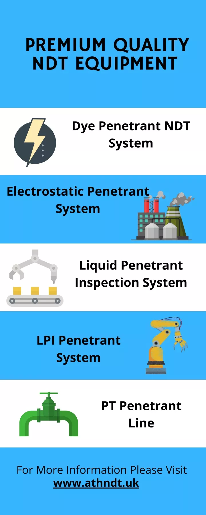 premium quality ndt equipment