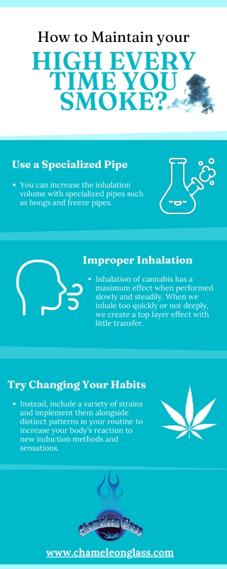 How to Maintain your High Every Time you Smoke