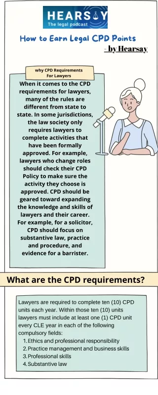 How to Earn Legal CPD Points