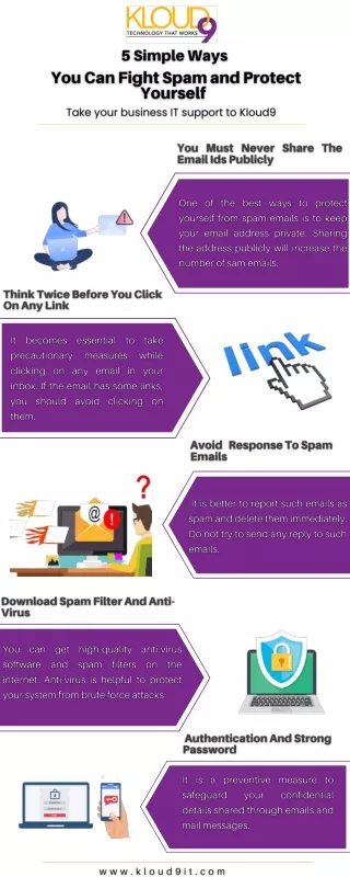 5 Simple Ways You Can Fight Spam and Protect Yourself