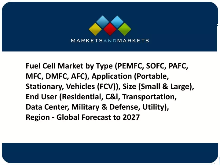 fuel cell market by type pemfc sofc pafc mfc dmfc