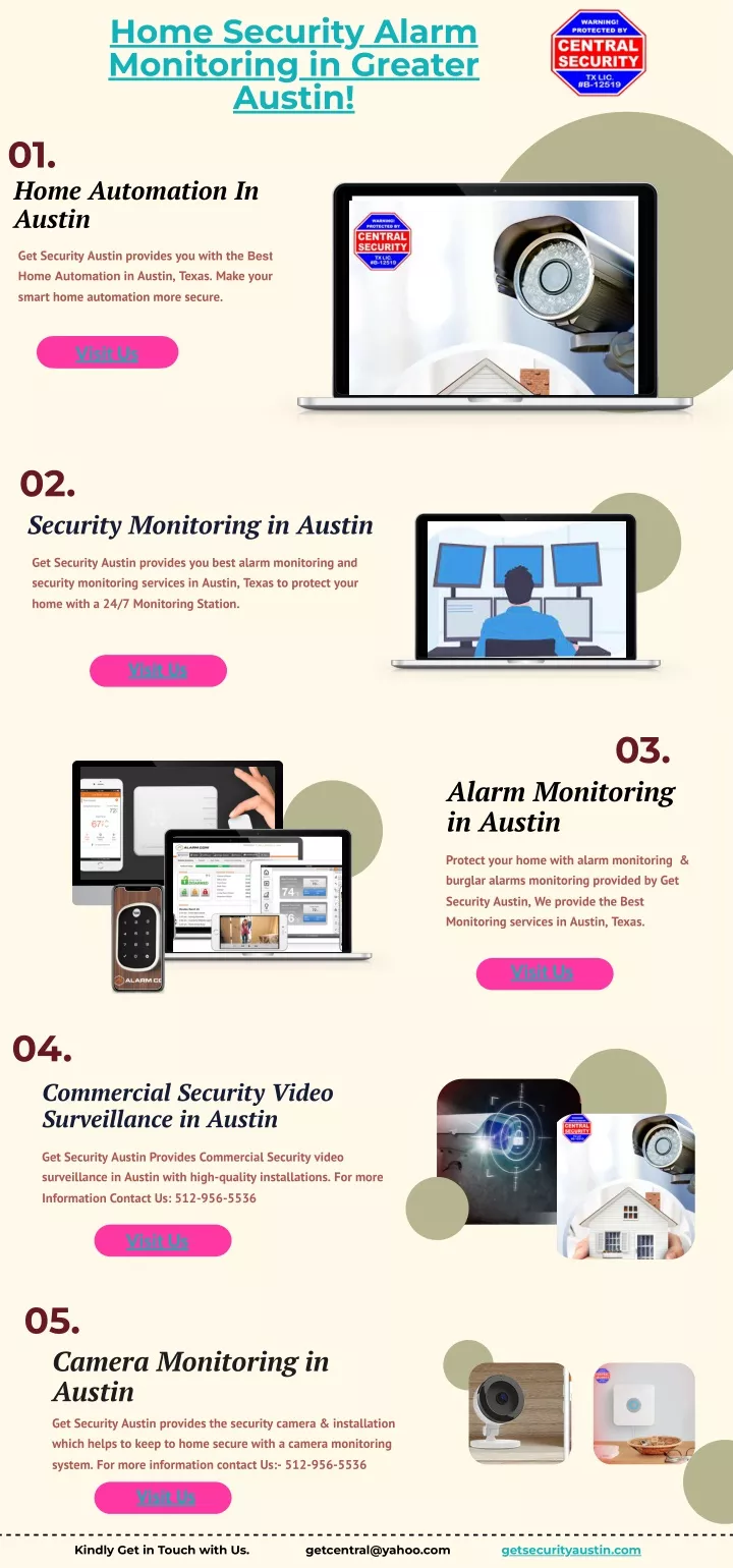 home security alarm monitoring in greater austin