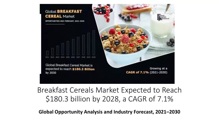 breakfast cereals market expected to reach 180 3 billion by 2028 a cagr of 7 1