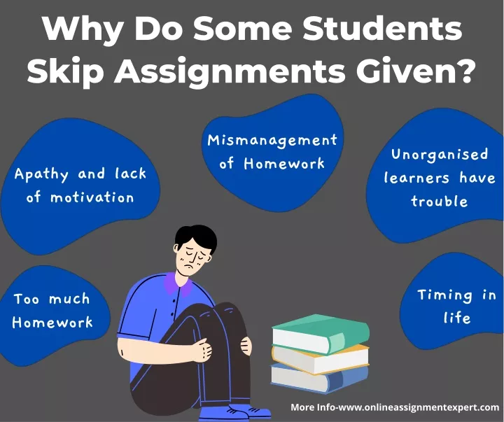 why do some students skip assignments given