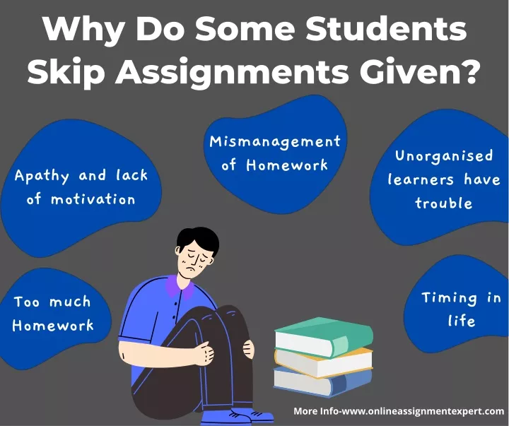 ppt-why-do-some-students-skip-assignments-given-powerpoint