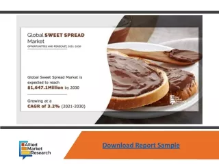 Sweet Spread Market