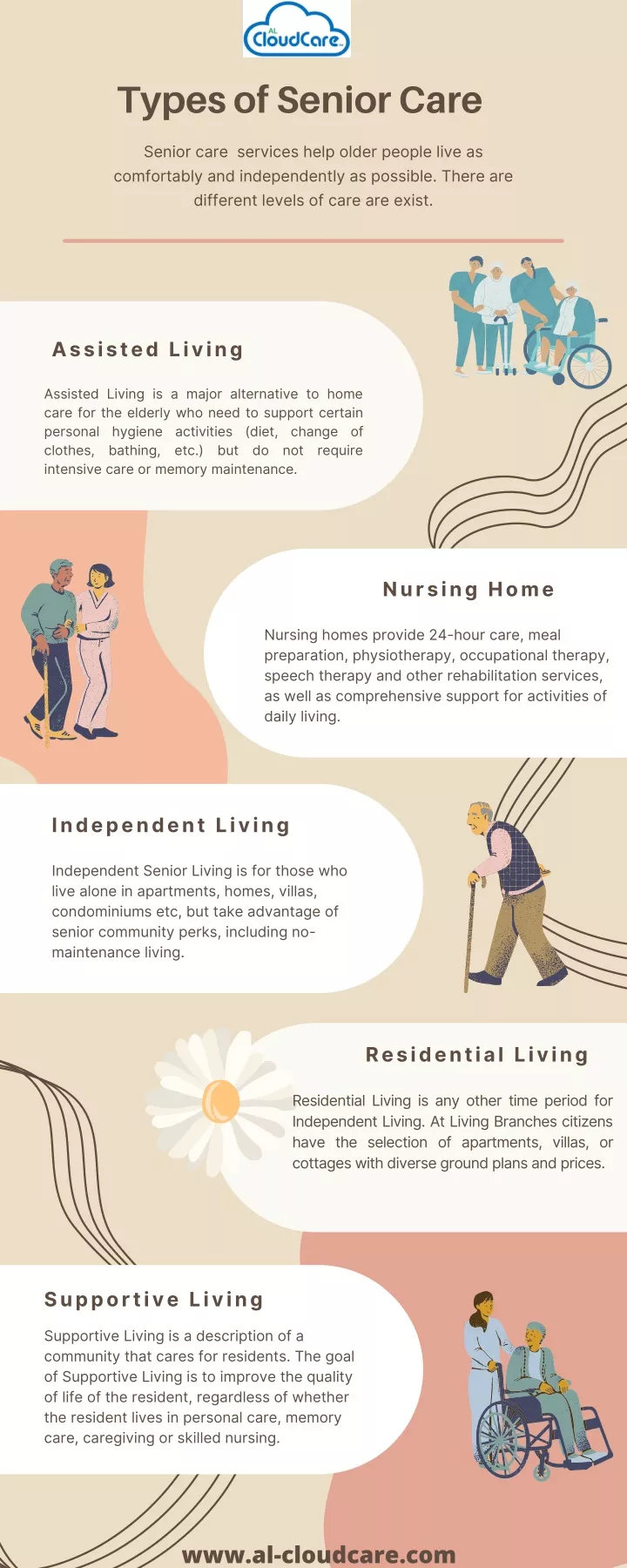 types of senior care senior care services help