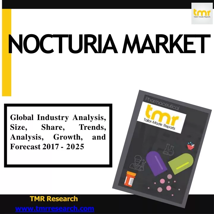 nocturia market