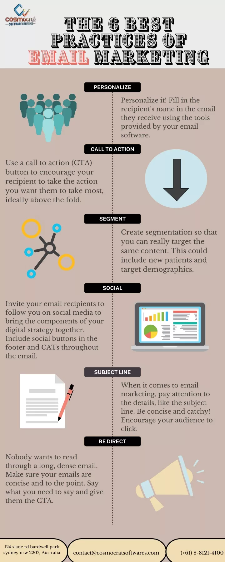 the 6 best practices of email marketing