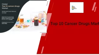 Top 10 Cancer Drugs Market