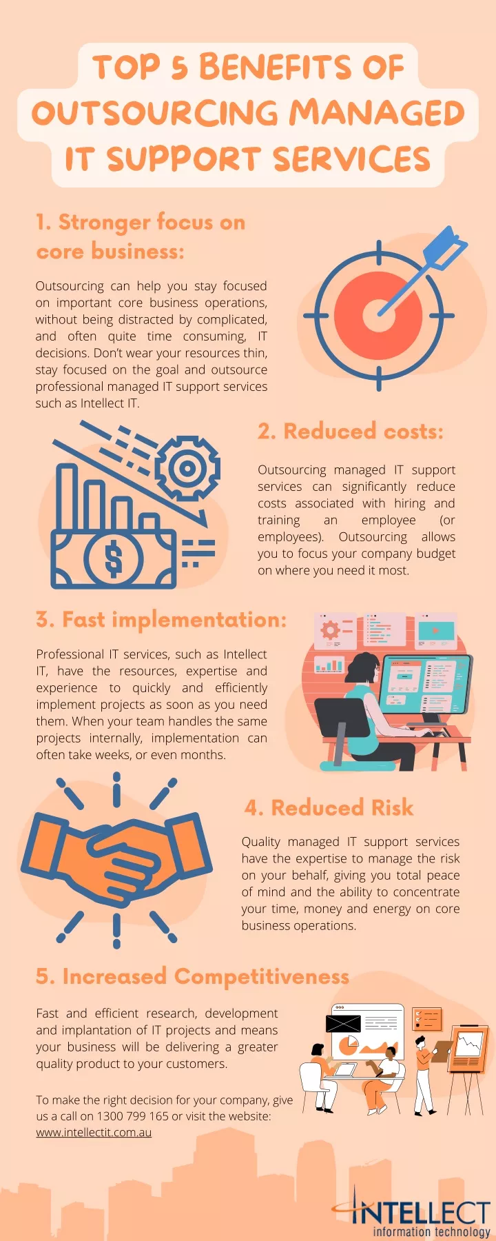 top 5 benefits of outsourcing managed it support