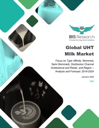 global uht milk market