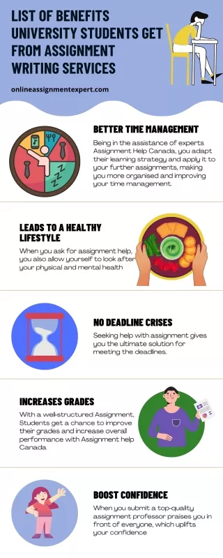 better time management