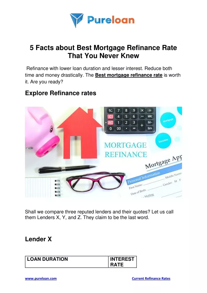 5 facts about best mortgage refinance rate that