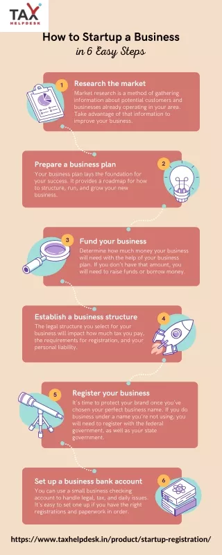 ho w t o s t a rtu p a b us ine ss in 6 easy steps
