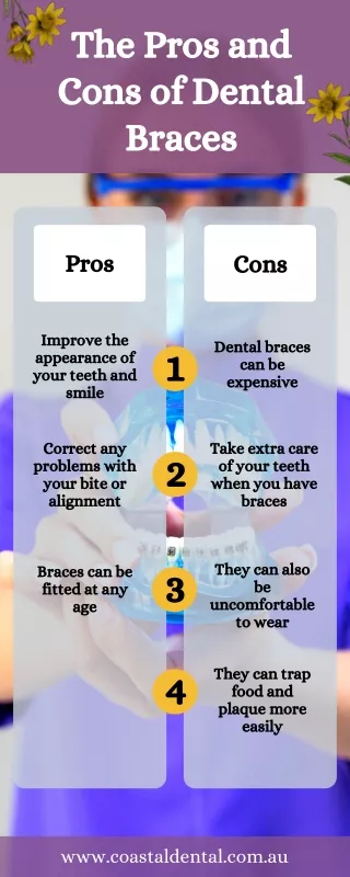 The Pros and Cons of Dental Braces