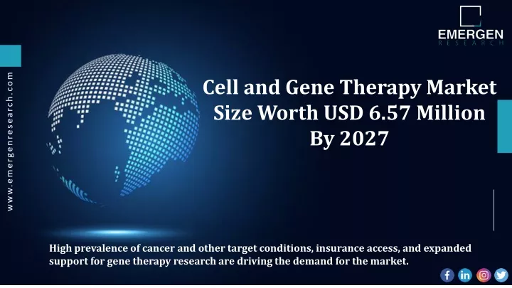 cell and gene therapy market size worth