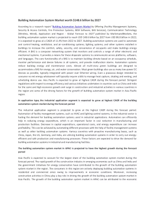 building automation system market worth