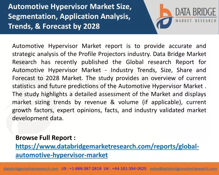 automotive hypervisor market size segmentation