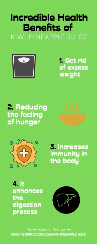 Incredible Health Benefits of Kiwi Pineapple Juice