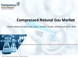 compressed natural gas market