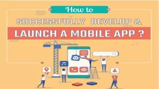 How to Successfully Develop & Launch A Mobile App