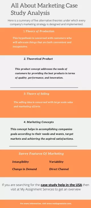 All About Marketing Case Study Analysis In the USA