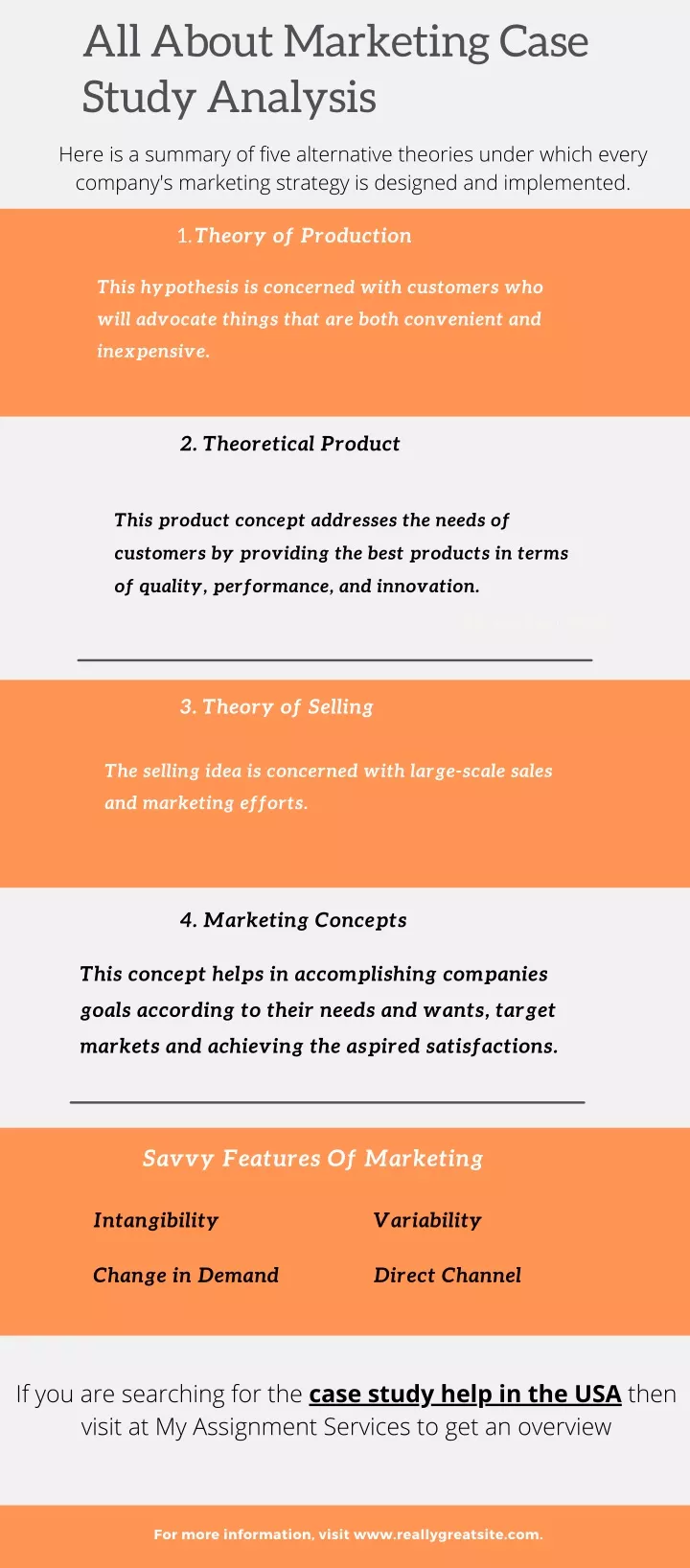all about marketing case study analysis