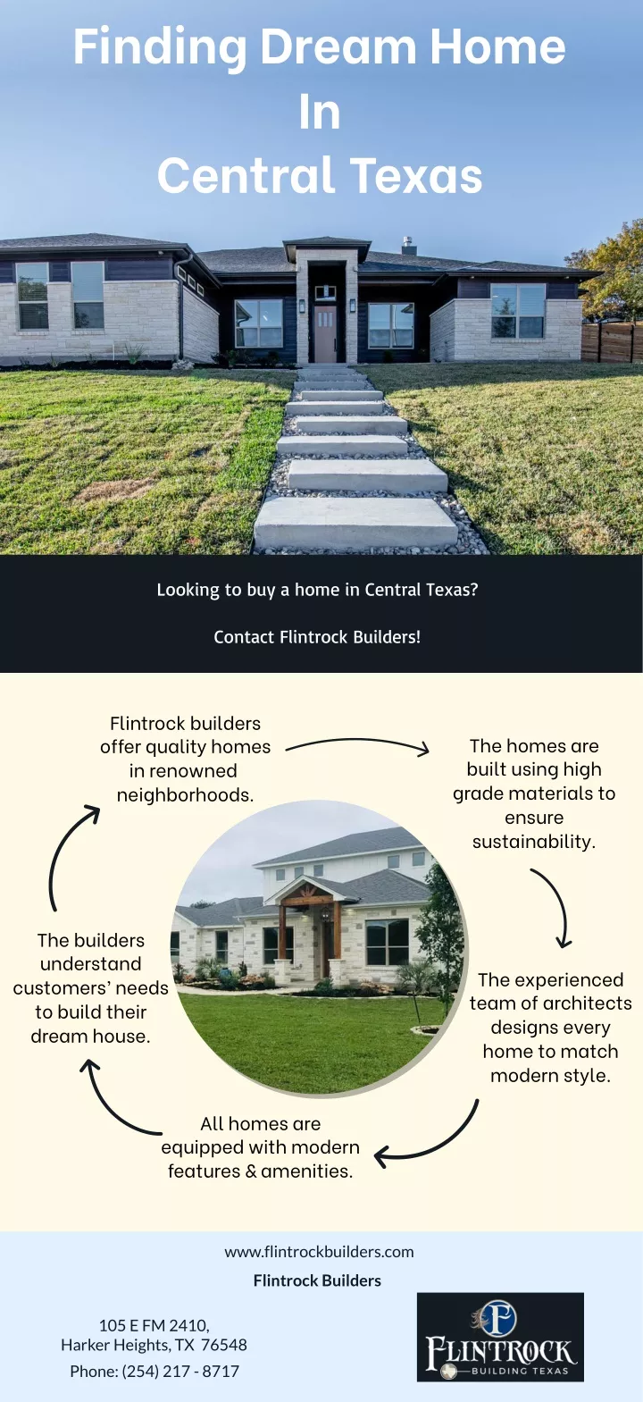 finding dream home in central texas