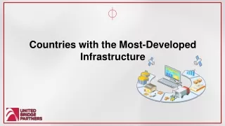 countries with the most developed infrastructure