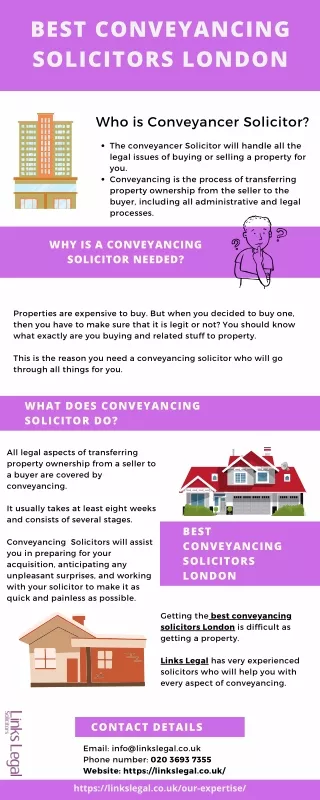 best conveyancing solicitors london