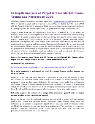 in depth analysis of target drones market share