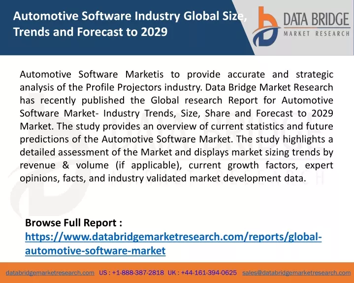 automotive software industry global size trends